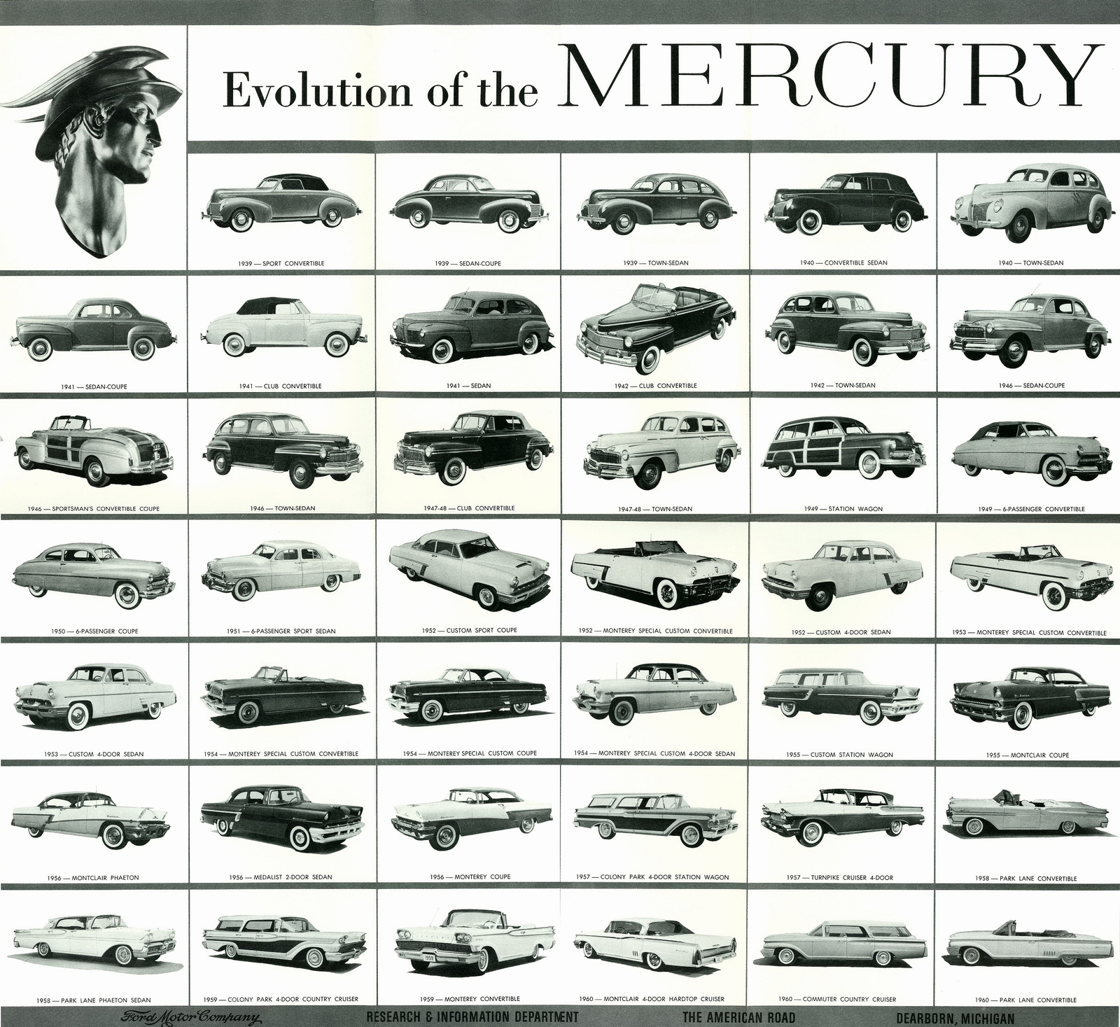 n_1960 Mercury Evolution Foldout-02.jpg